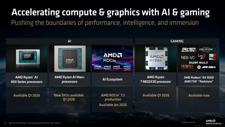 “AI”和“游戏”两手抓，是AMD当下最明智的战略